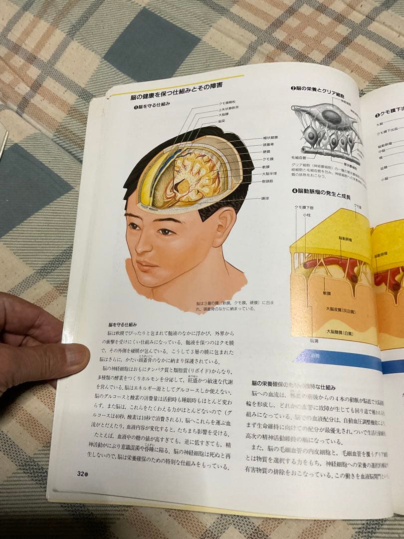 ナースが視る病気と、ナースが視る人体（医学書）講談社。【これから医師を目指す方】
