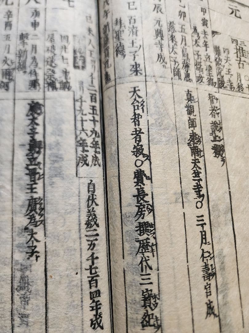 要法寺・円智院日性・撰【新版増補　倭漢合運指掌図】上中下3巻揃