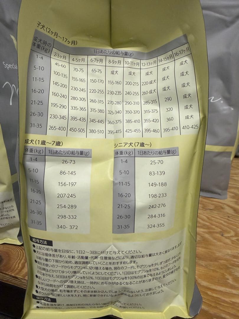 T*i様 モグワンドックフード チキン＆サーモン1.8Kg✖︎4 2026年12