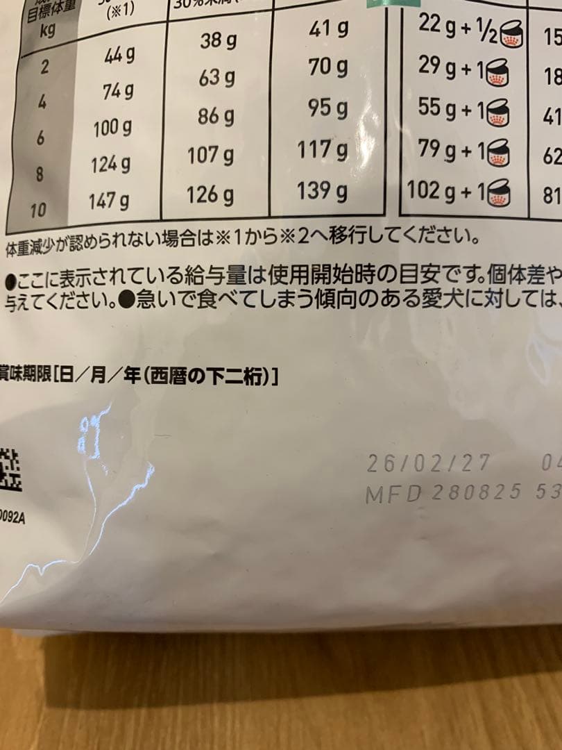 ドッグフード　 Canin 満腹感サポート　小型犬用　3kg