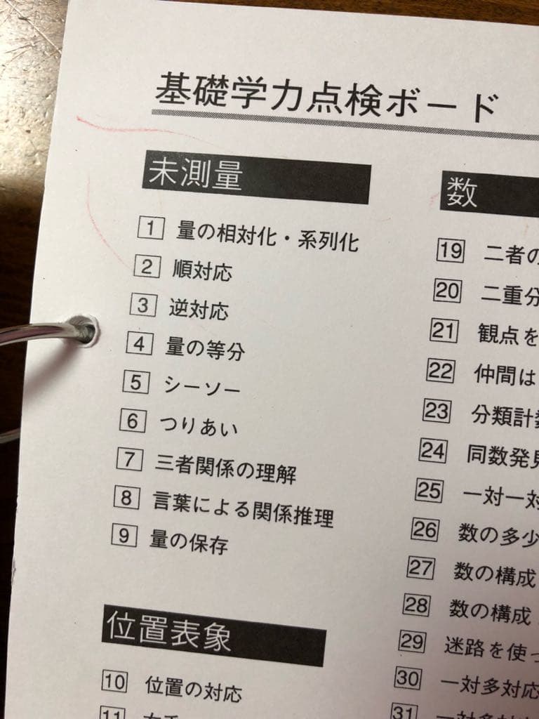 小学校受験 こぐま会 基礎学力点検ボード ばらクラス　年長