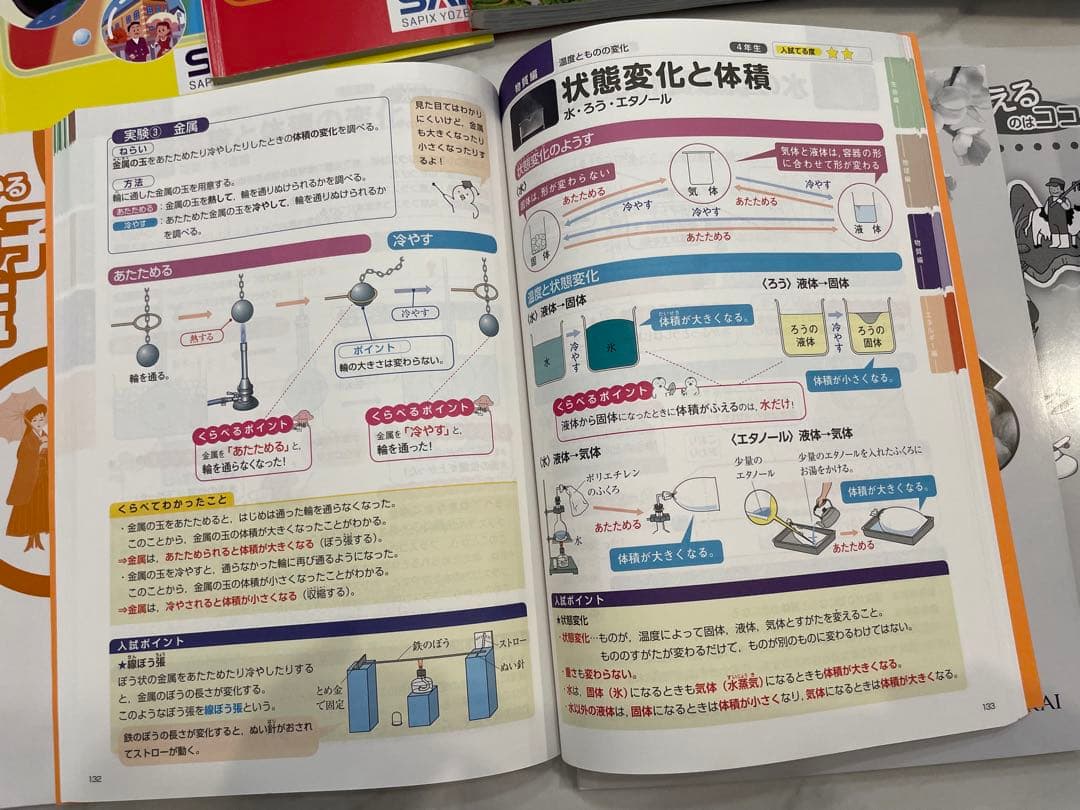中学受験等に　Z会中学受験シリーズ　等