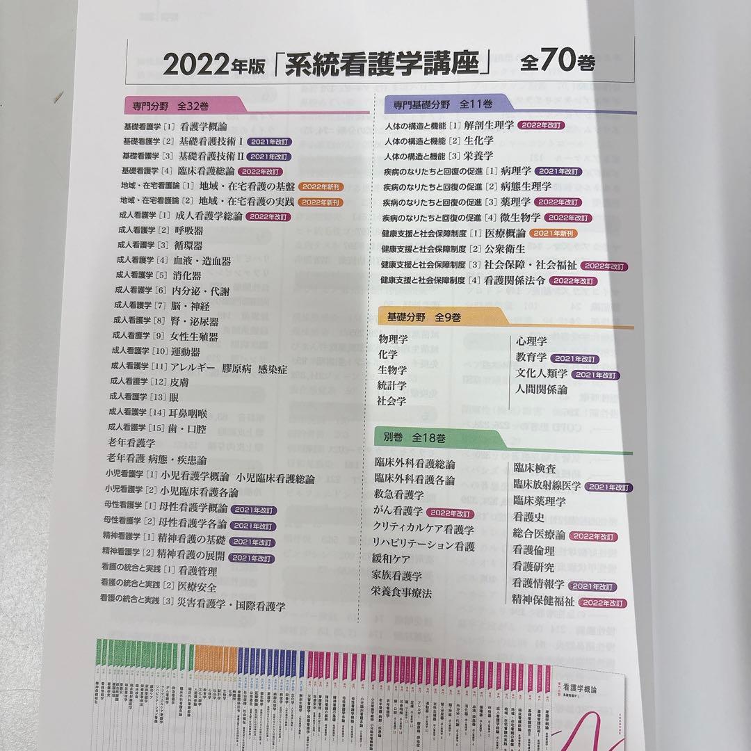 2022年度版 看護学校 教科書 看護関連書籍 まとめ売り　32冊