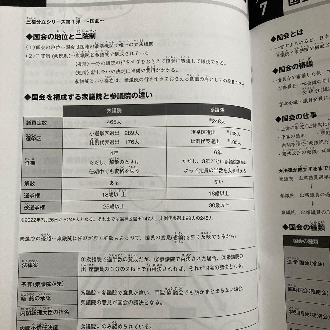 コンプリートマスター　スタディアップ　公民　野村恵祐