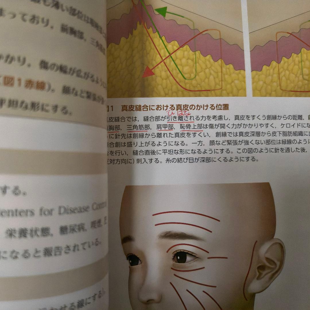 形成外科スタートブック