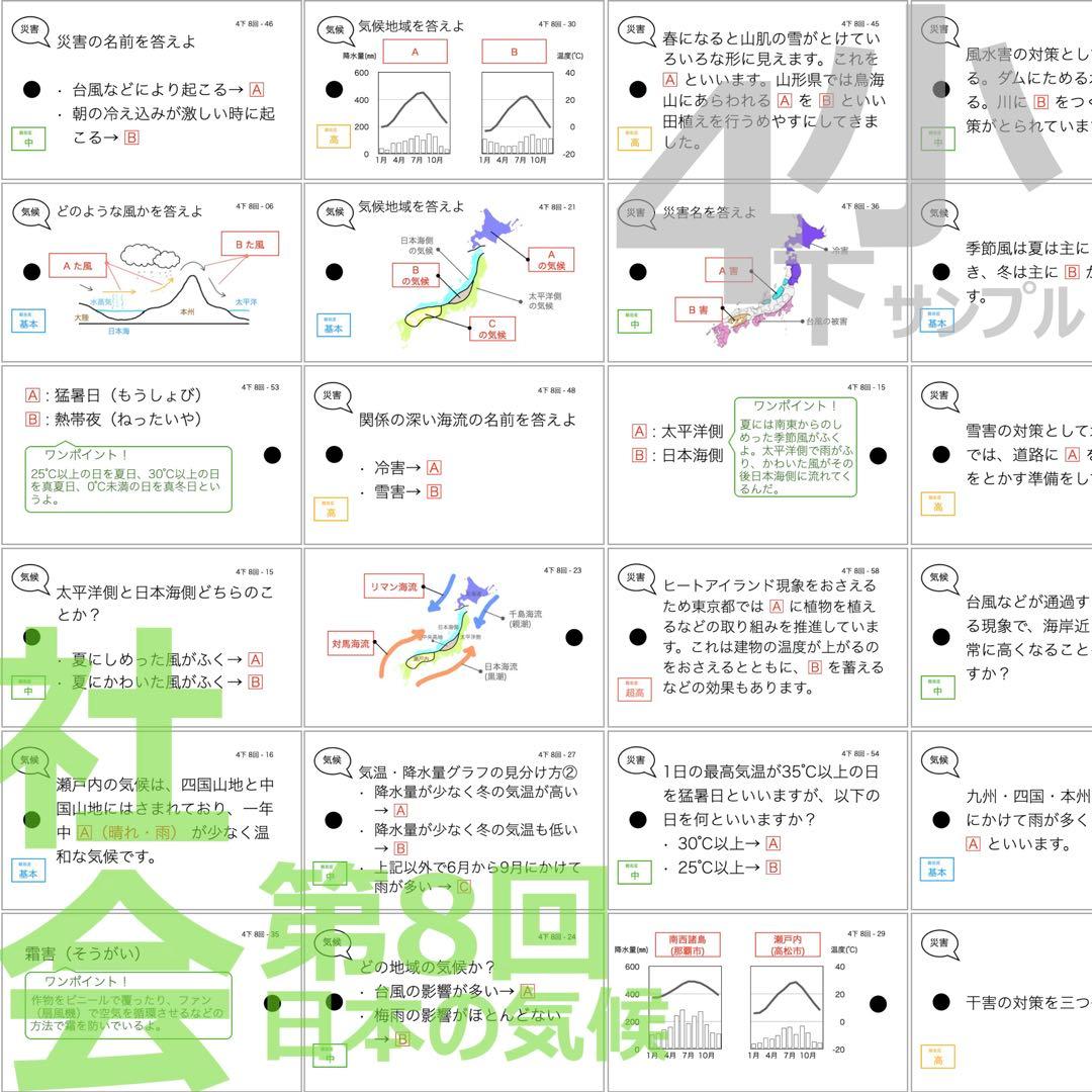 中学受験【4年下全セット 社会 1-18回】組分けテスト対策 予習シリーズ