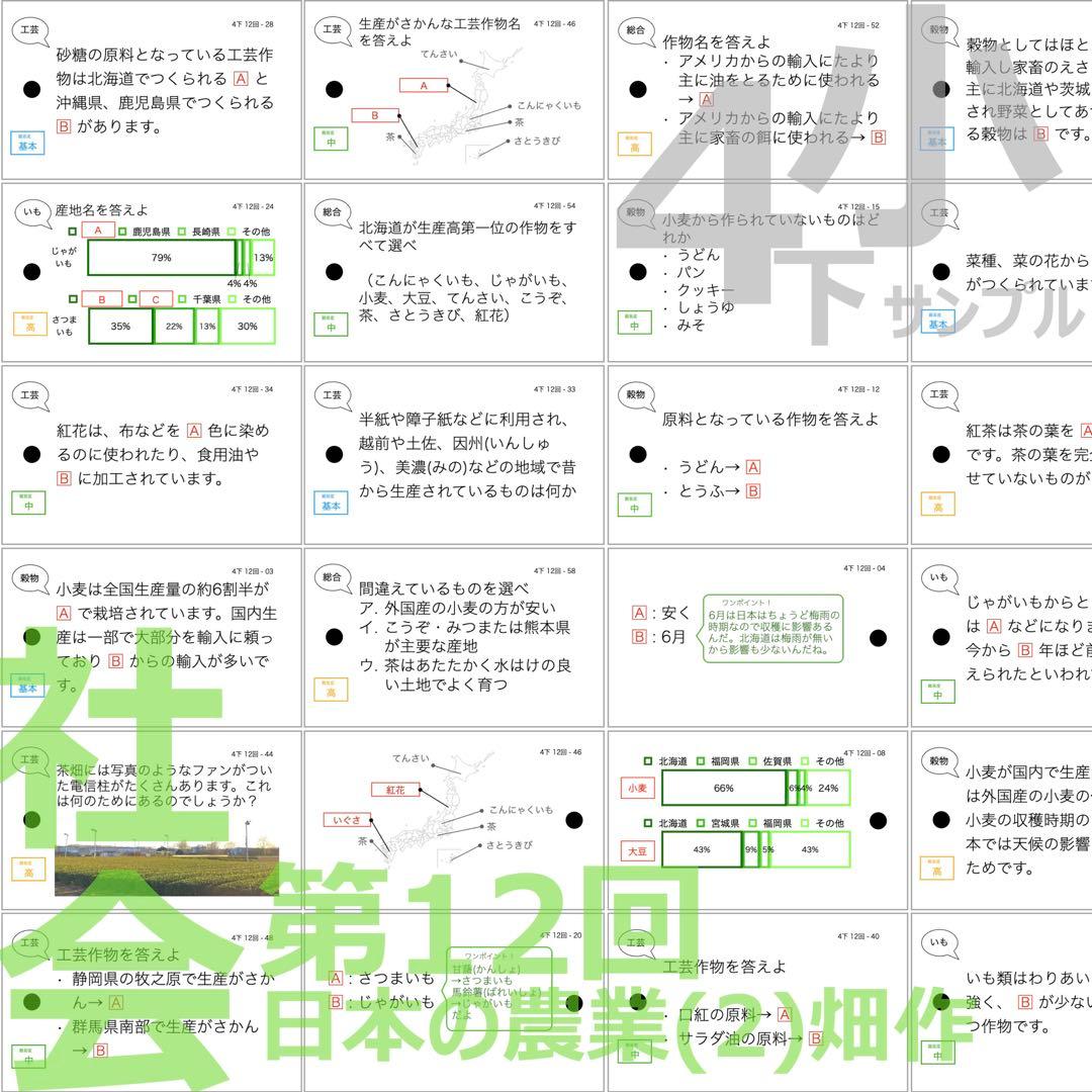 中学受験【4年下全セット 社会 1-18回】組分けテスト対策 予習シリーズ