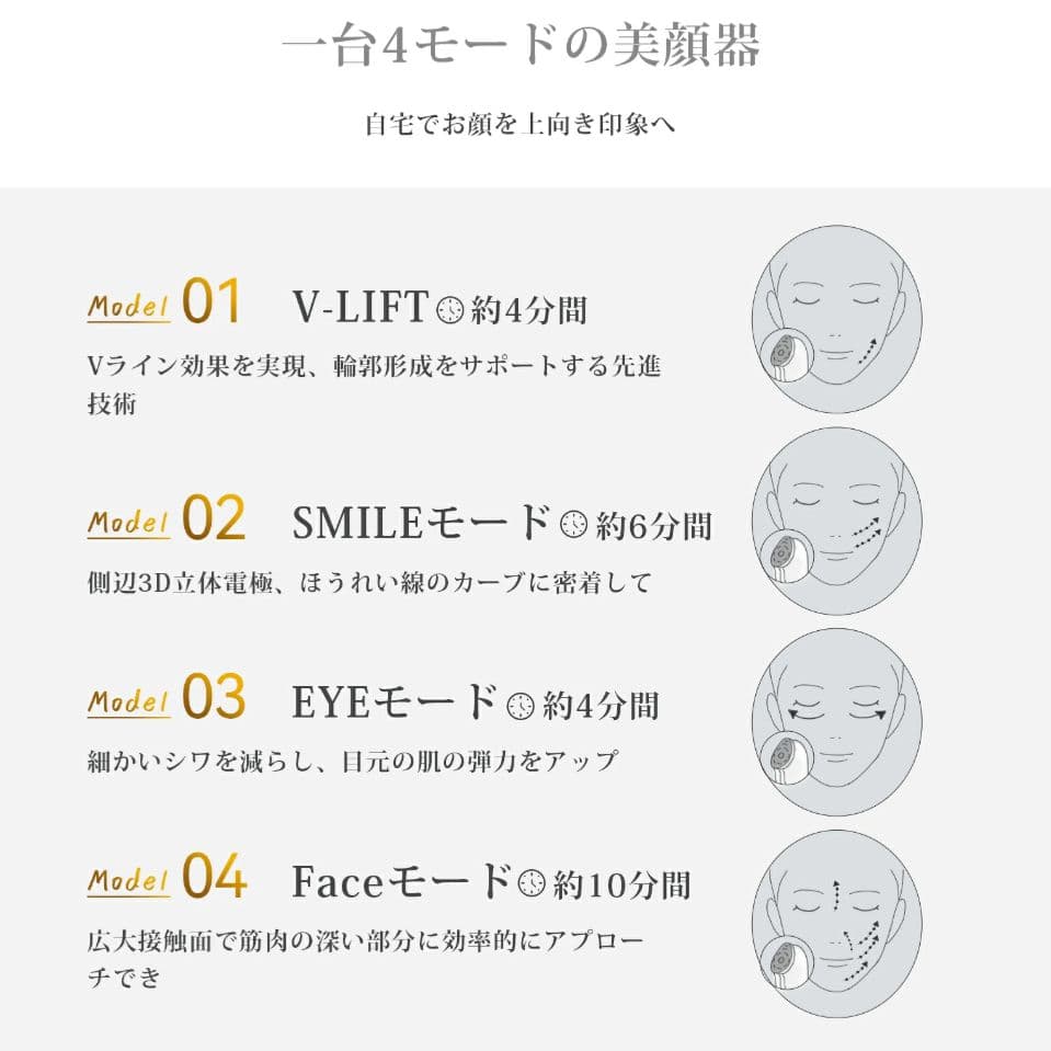 yete 美顔器 リストアップ EMS RF LEDライト