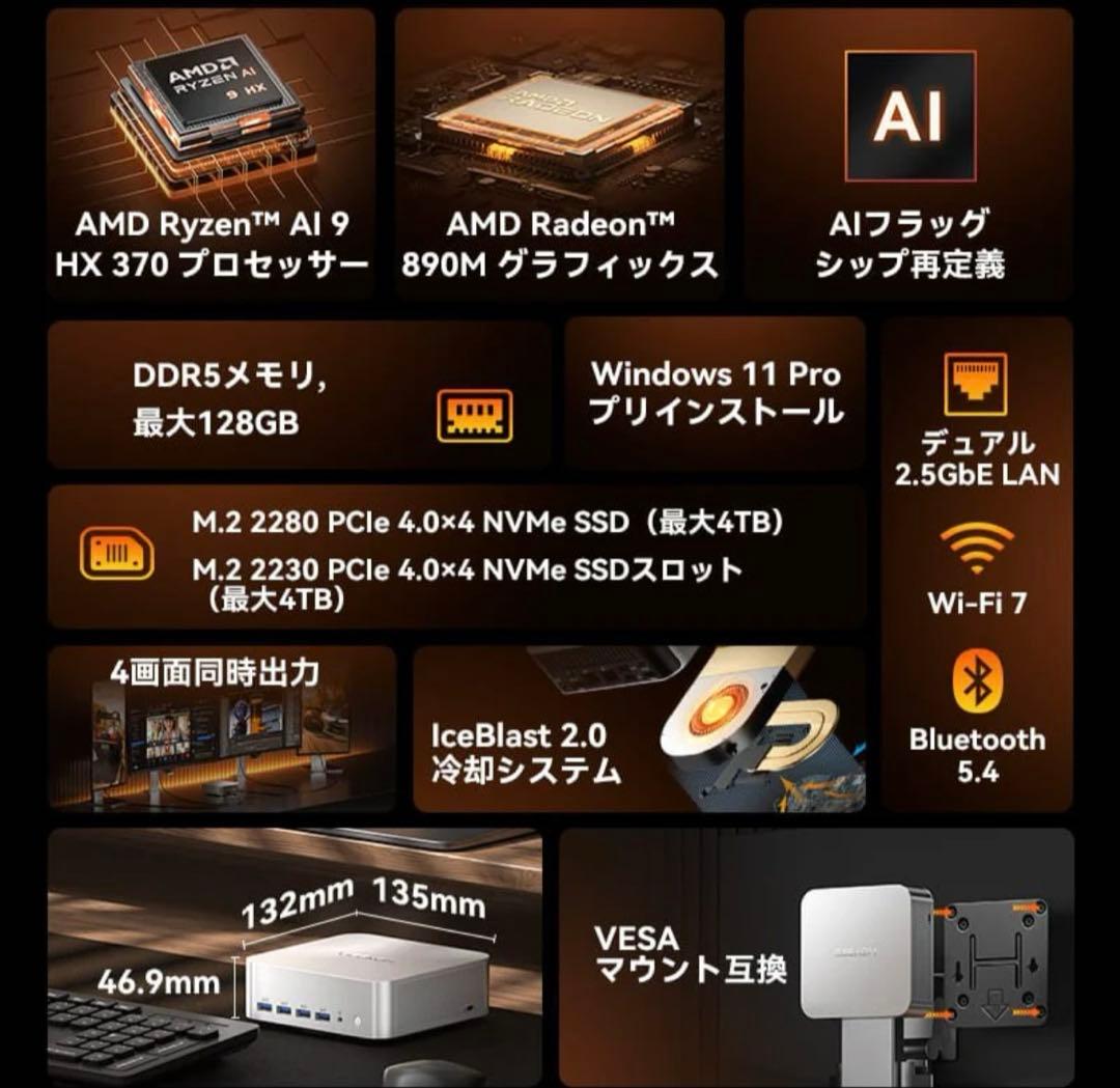 GEEKOM A9 Max 2TBミニPC
