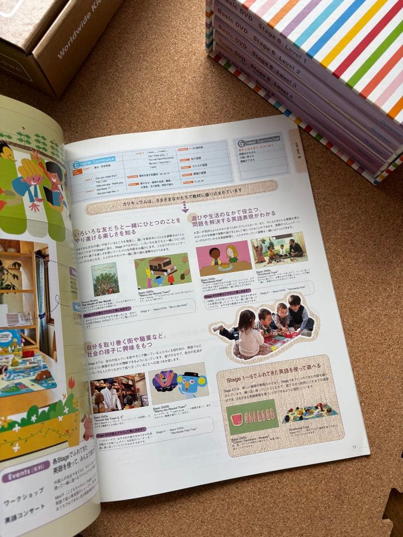 Worldwide Kids English DVD 5枚 木製おもちゃセット⑥