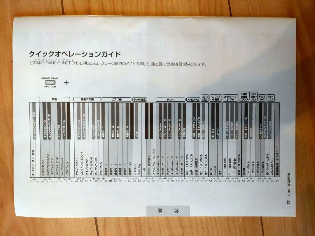 Lisa【手渡し限定】2021年製 ヤマハ P-45B Xスタンド イス