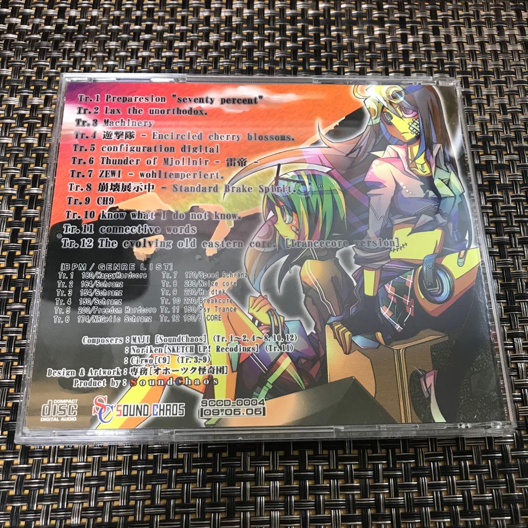 遊撃隊 遊び心は気まぐれに