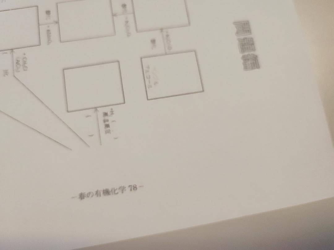 駿台の増田先生による春の有機化学プリントフルセット　鉄緑会　河合塾　東進　SEG