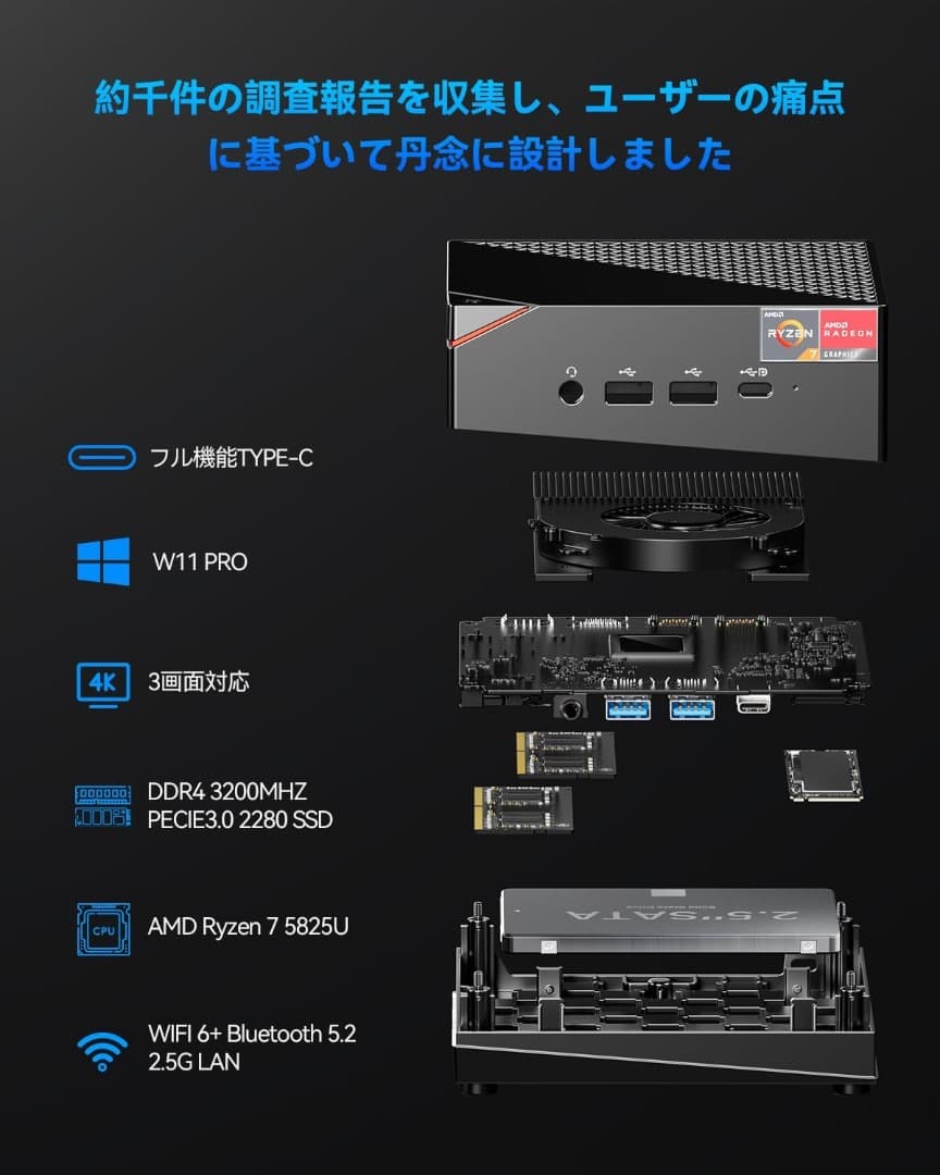 s*1様 超お得SkyBarium ミニPC Ryzen 7 5825U