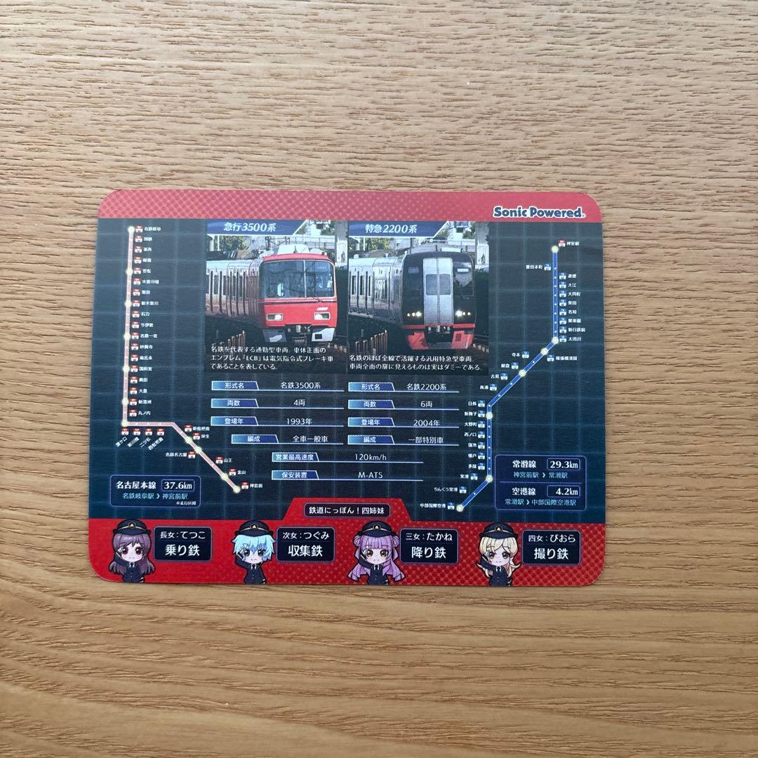 【Switch】鉄道にっぽん! Real Pro 特急走行! 名古屋鉄道編