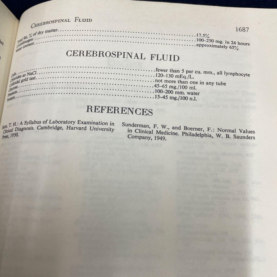 健康・医学 Cecil & Loeb Textbook of Medicine 1955