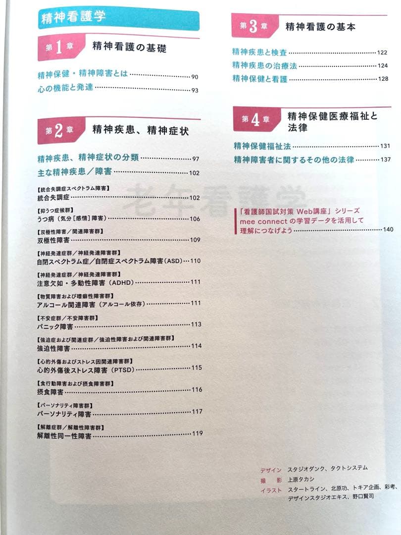看護師国試対策Web講座 老年看護学 地域・在宅看護論 精神看護学
