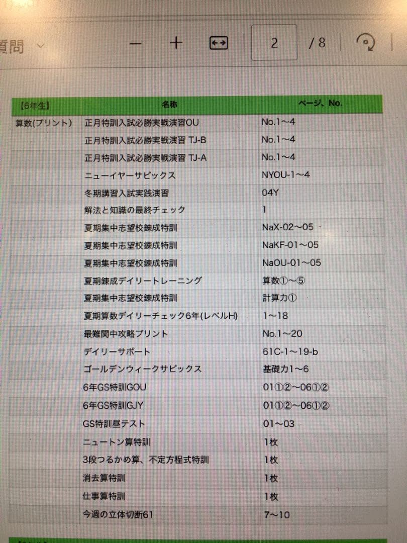 最新2025年　サピックス6年　sapix 国語　算数　理科　社会