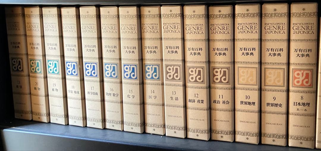 万有百科大事典 GENRE JAPONICA 小学館 全21巻セット