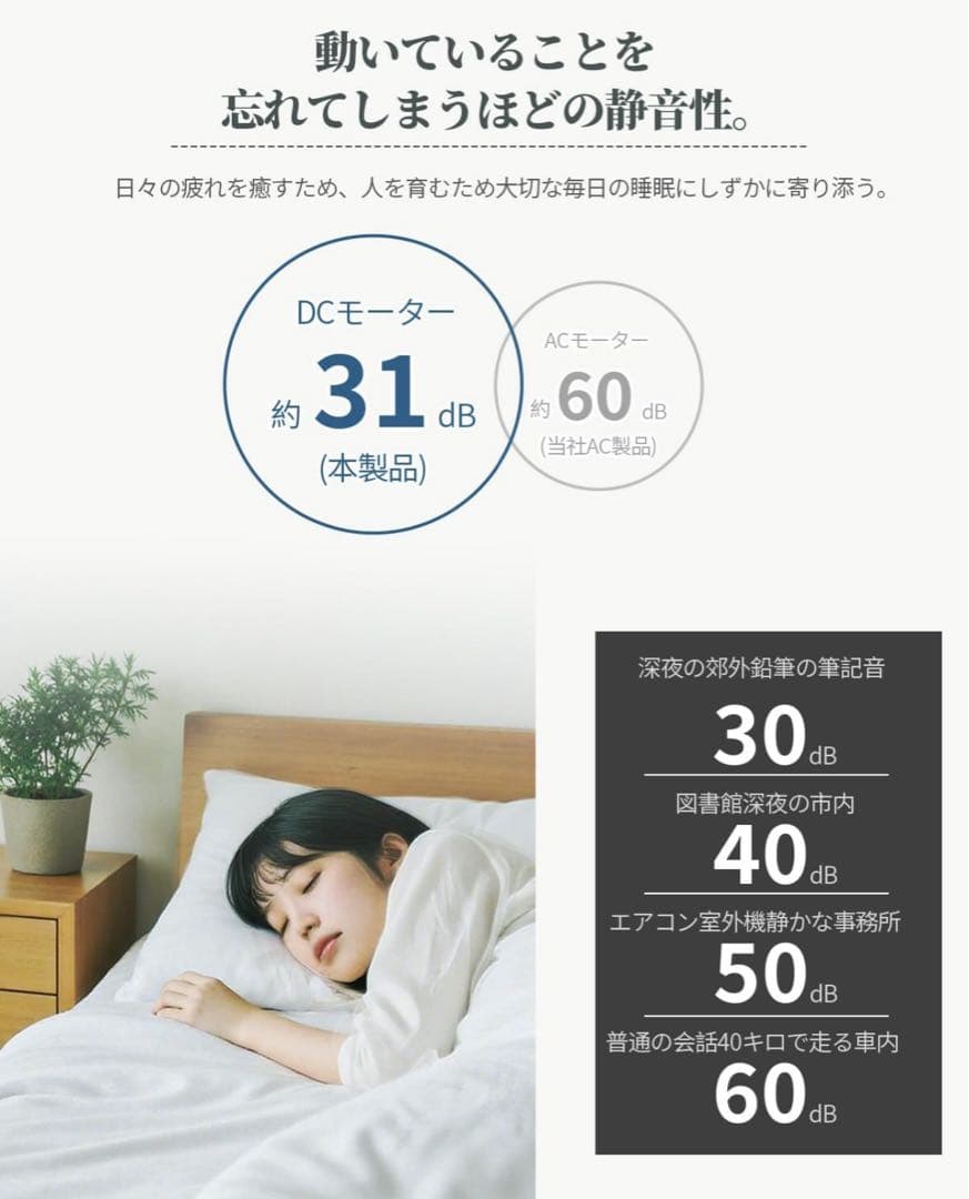 首振り360度　上下左右　扇風機　サーキュレーター