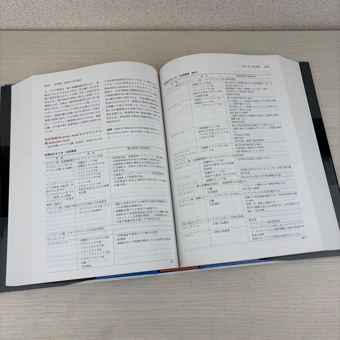 グッドマン ギルマン 薬理書 上下巻 第13版