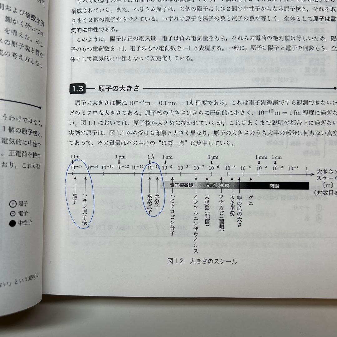 鉄緑会 化学発展講座 上下巻セット
