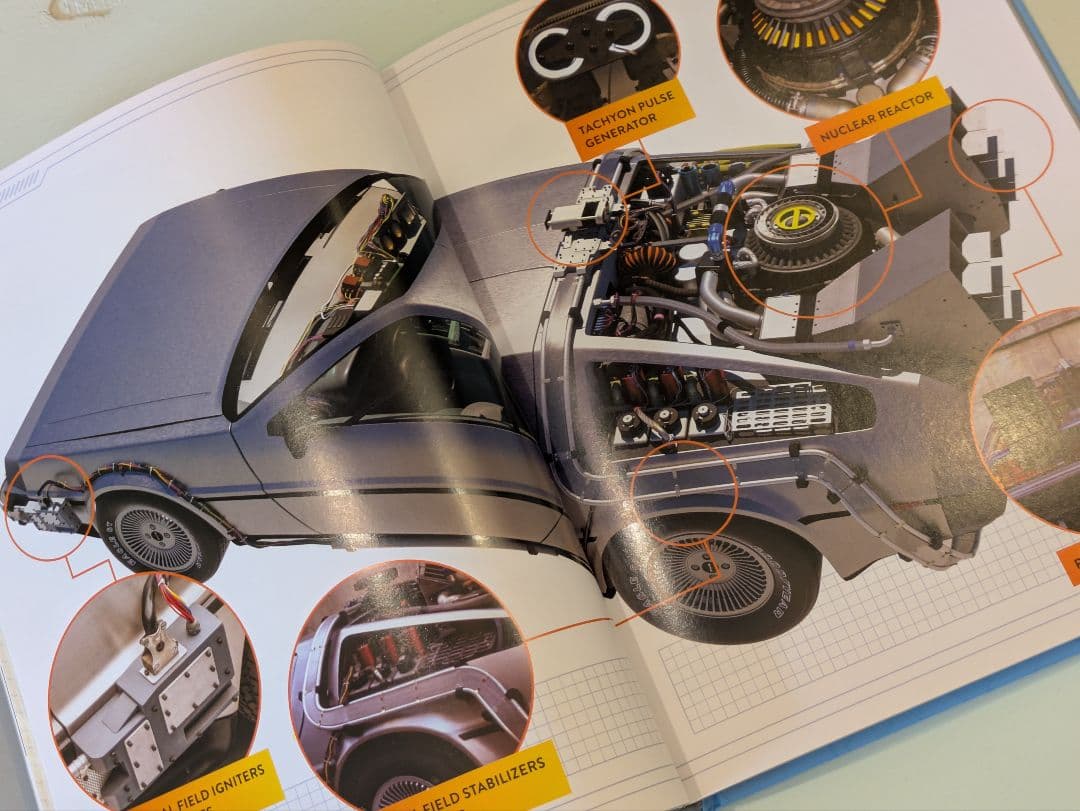 【新品】Haynes Manual バック・トゥ・ザ・フューチャー デロリアン