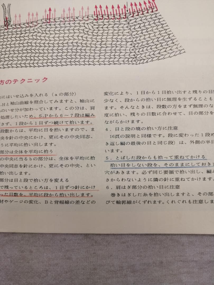 機械編教科書 編み方テキスト・仕上げ方テキスト 日本ヴォーグ社 昭和58年発行