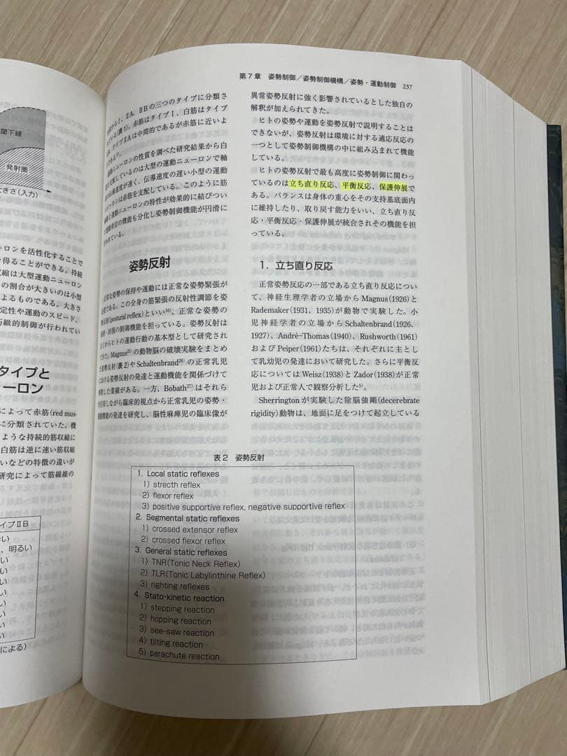 理学療法ハンドブック