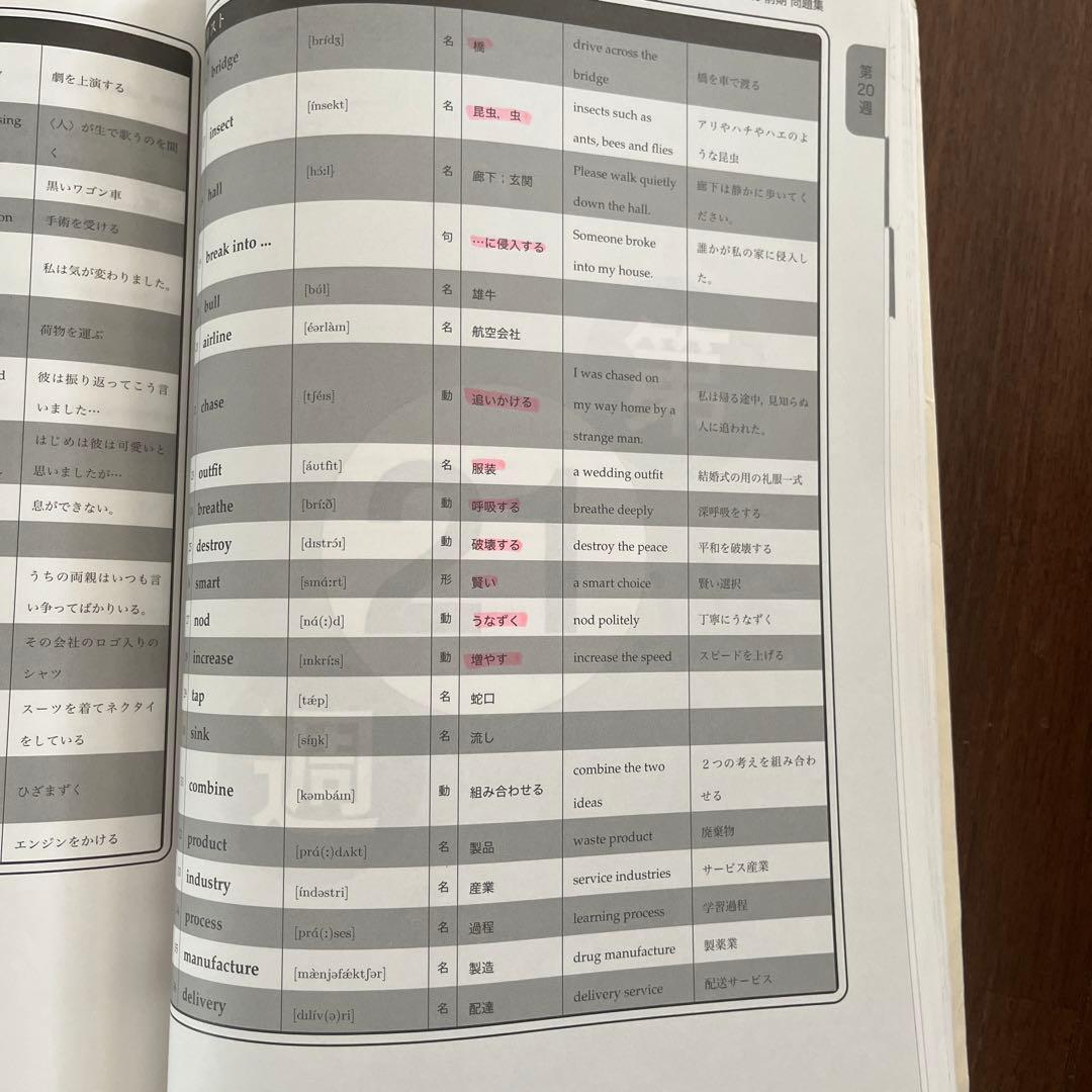 鉄緑会中2 英語　テキスト問題集CD一式セット