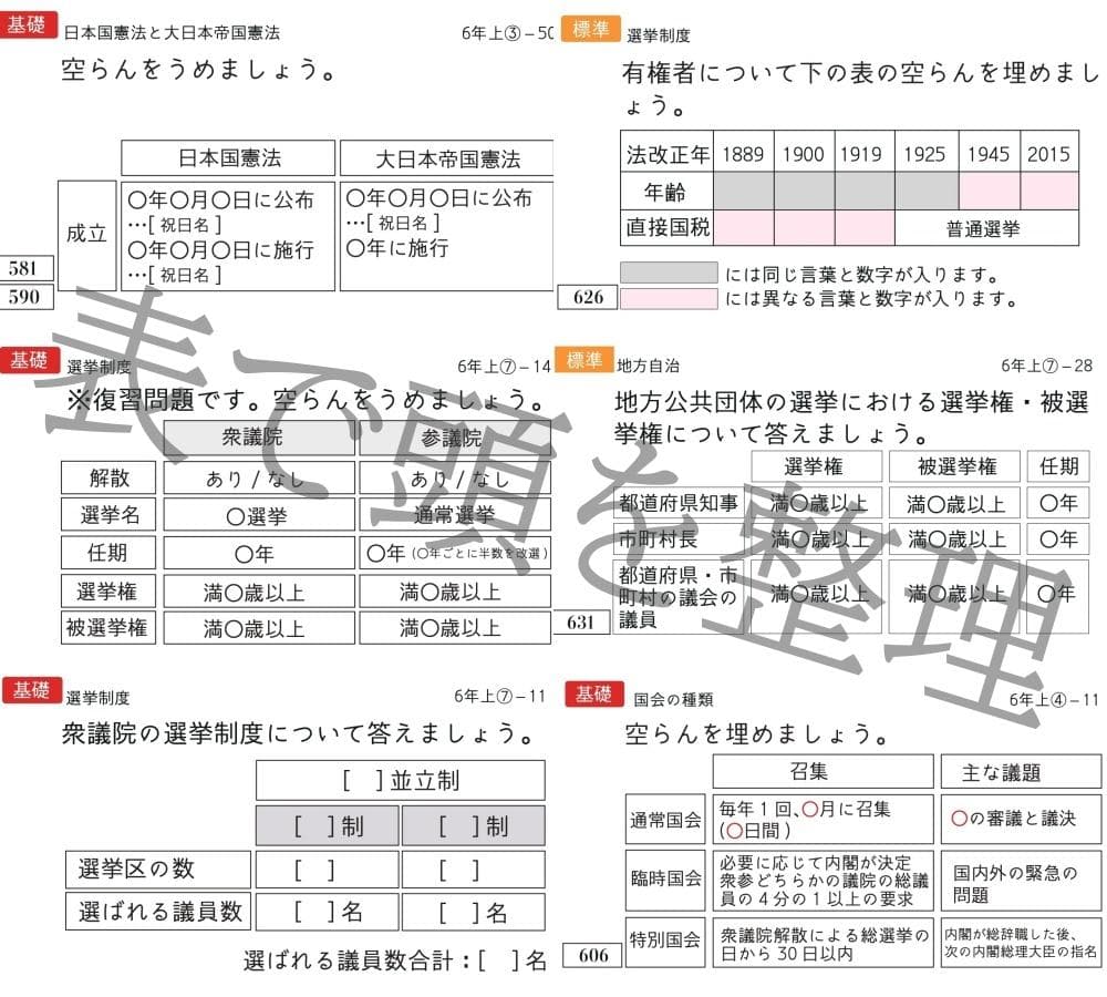 極める中学受験　公民カード　暗記カード　サピックス　予習シリーズ