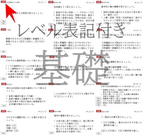 極める中学受験　公民カード　暗記カード　サピックス　予習シリーズ