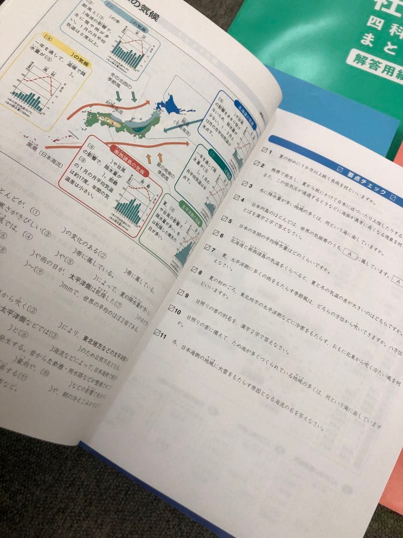 四谷大塚　四科のまとめ　国算理社　中古　書き込み解答ほぼ無し　２０２４年使用版