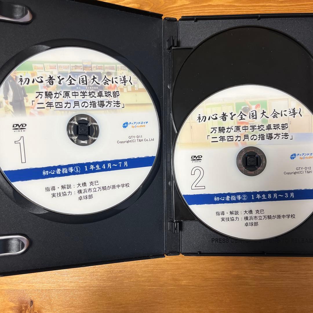 ぽ*中様 初心者を全国大会に導く 万騎が原中学校『二年四カ月の指導方法』