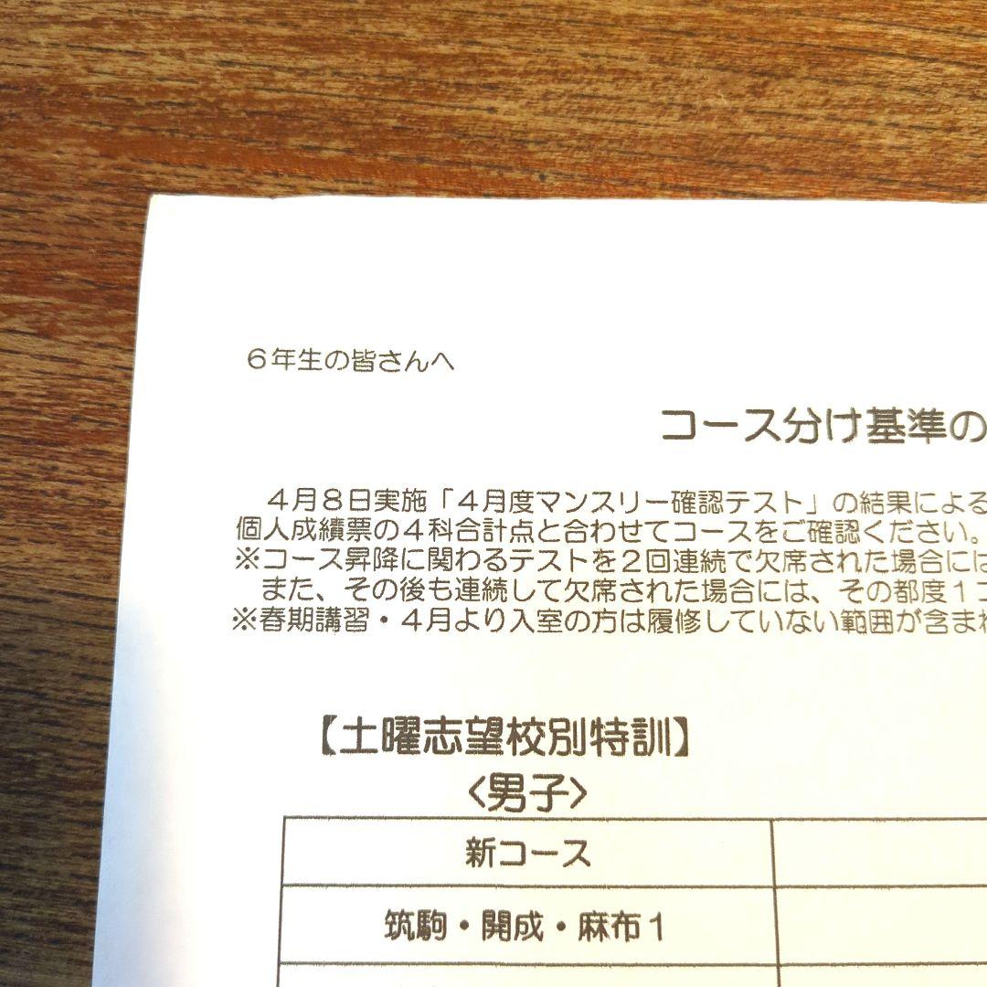 サピックス6年 4月度マンスリー確認テスト 6年