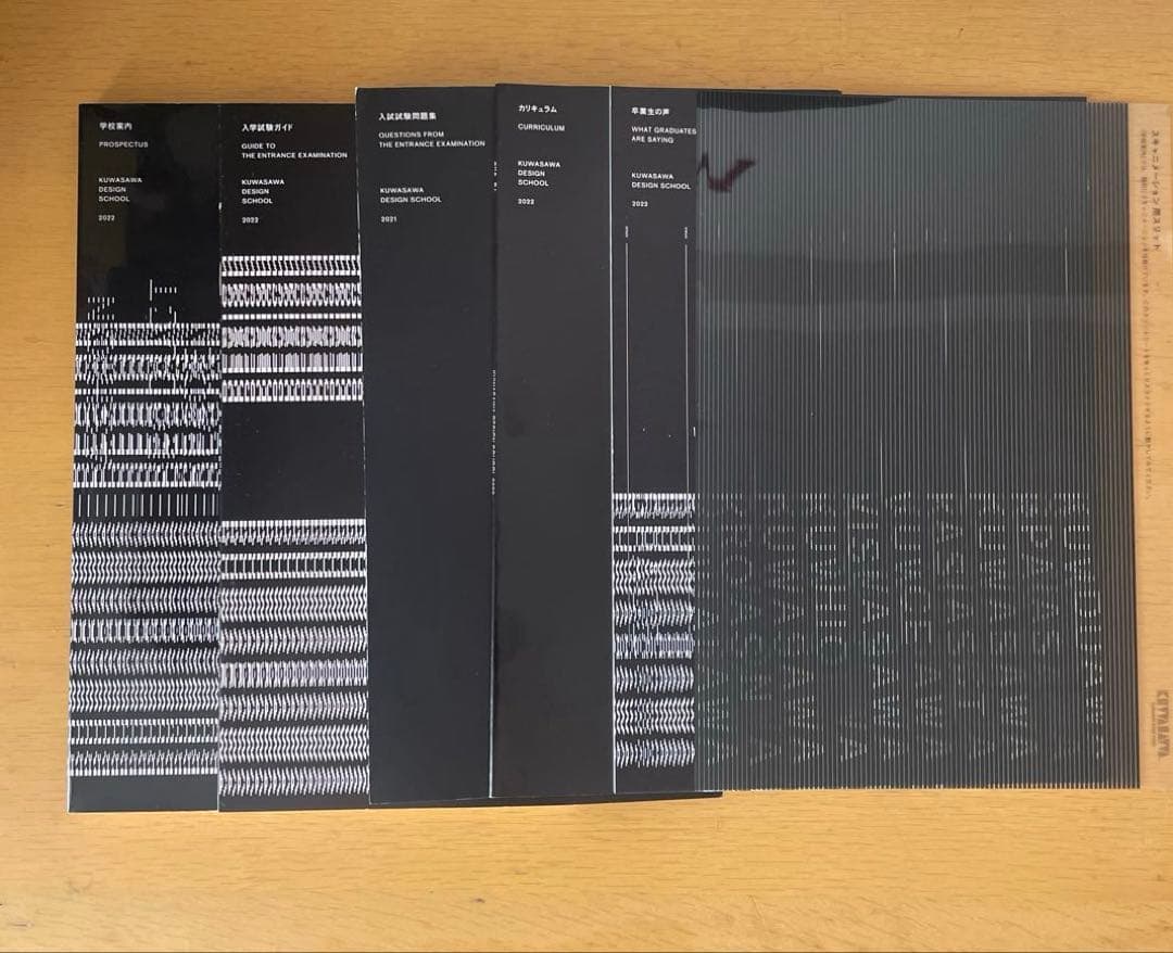 希少Kuwasawa Design 2022 Best of Best受賞品