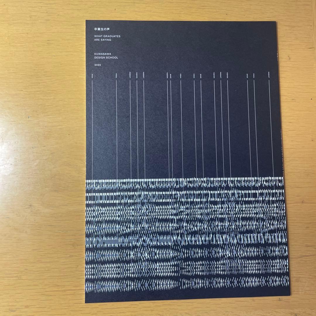 希少Kuwasawa Design 2022 Best of Best受賞品