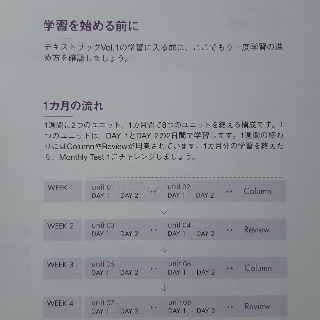 アルク　ビジネスEメール速習パック　ライティングエイド