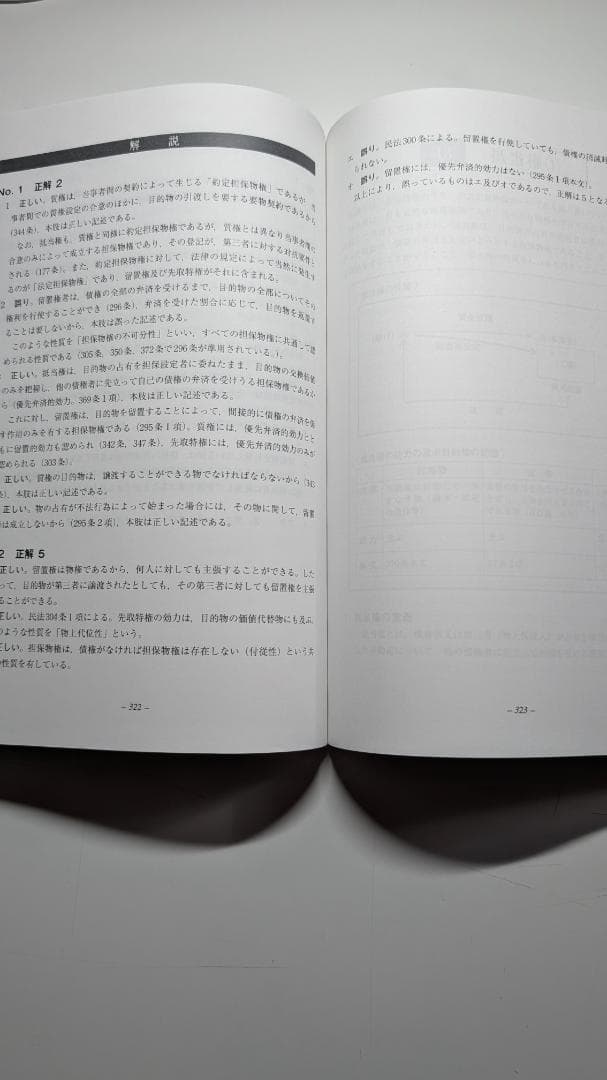 土地家屋調査士 択一攻略要点整理ノート I・II