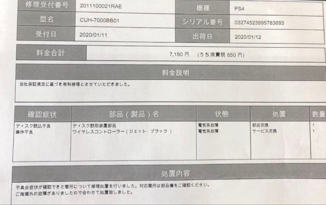 中古PS4 Pro CUH-7000B BO1 本体 ジェットブラック 黒