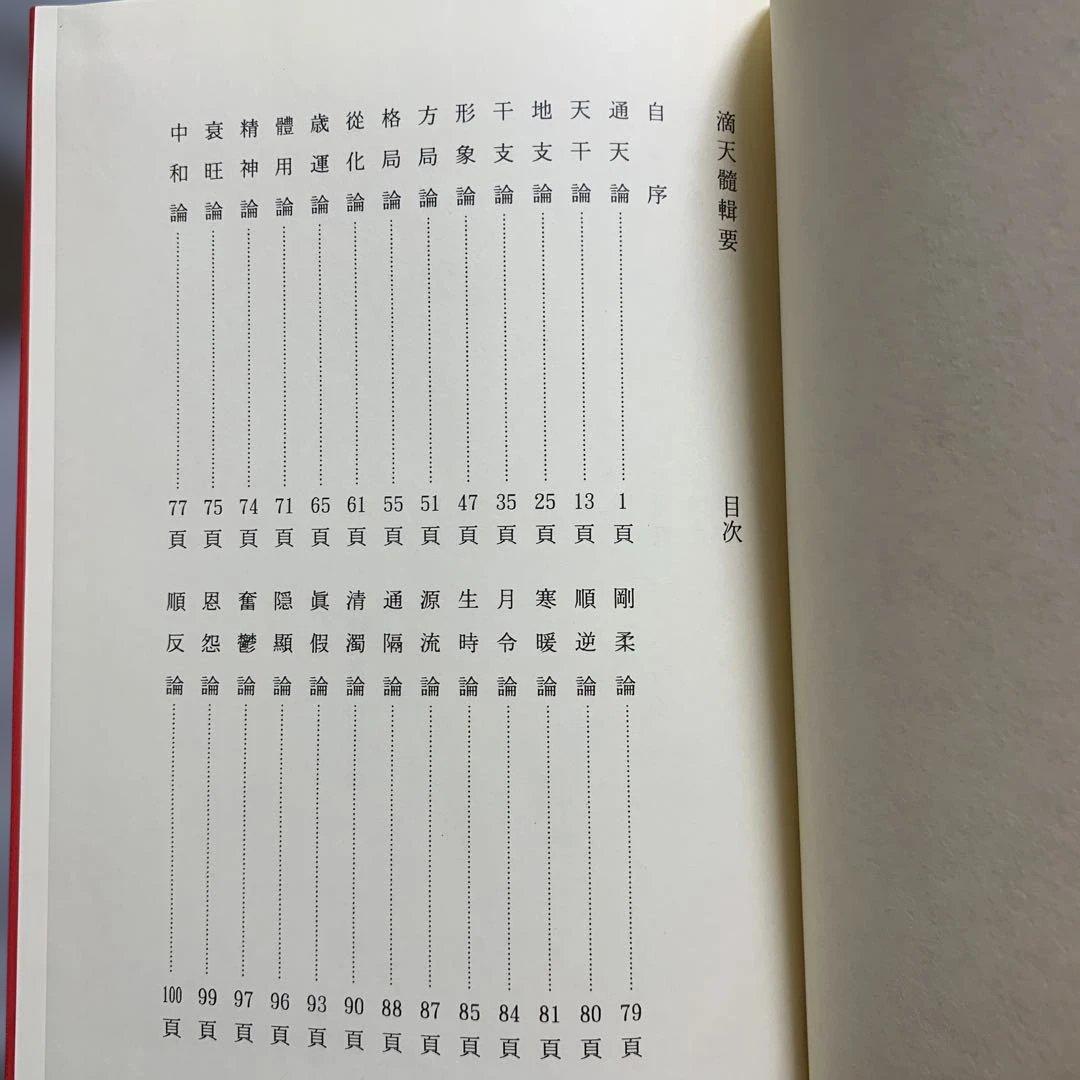 四柱推命最高原書 滴天髄輯要