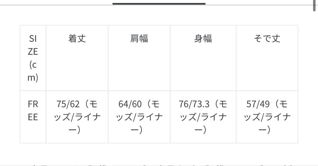 FREAKS STORE M-65 フェード加工3way モッズコート