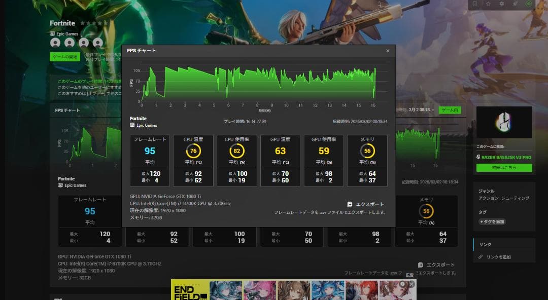 GTX1080Ti搭載 i7ゲーミングPC 32GB