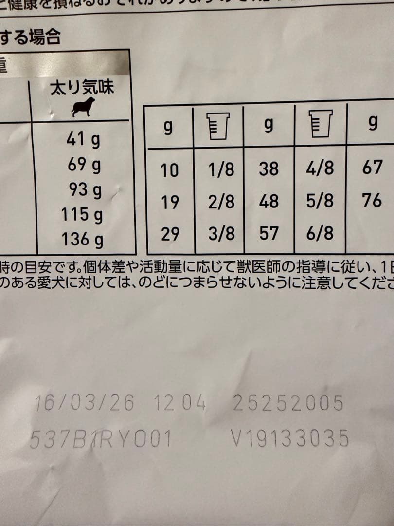 ロイヤルカナン　アミノペプチドフォーミュラ　3kg