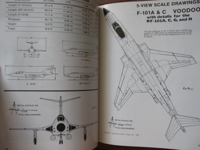 F-101 Voodoo in Detail and Scale　ヴードゥー