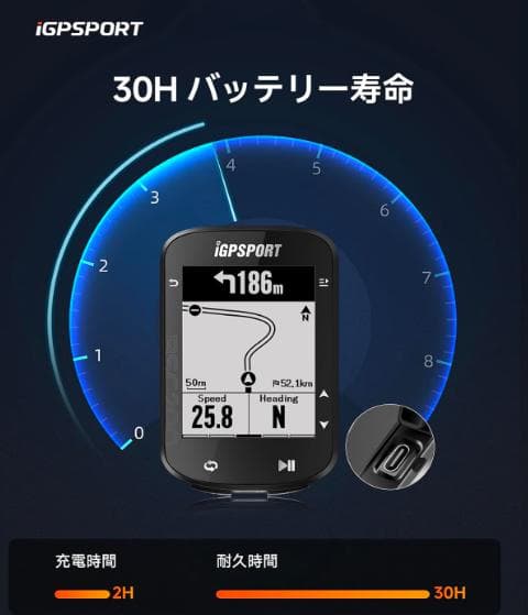 新品未開封【iGPSPORT】BSC200　サイコン(ルートナビ機能）フルセット