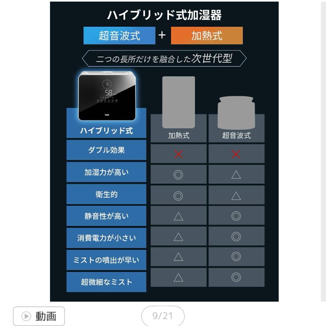 LH-2210 ハイブリッド式加湿器
