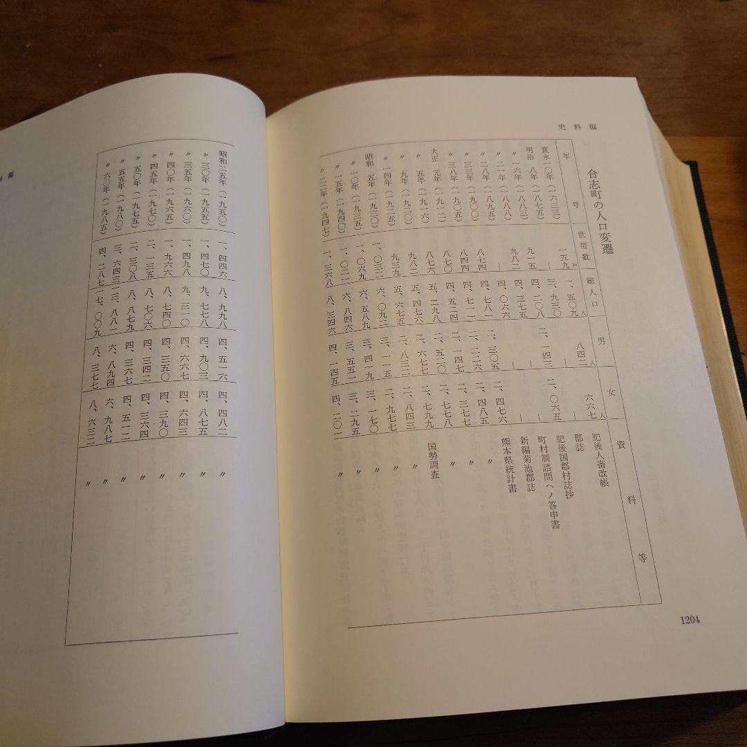 合志町史（昭和63年9月1日）