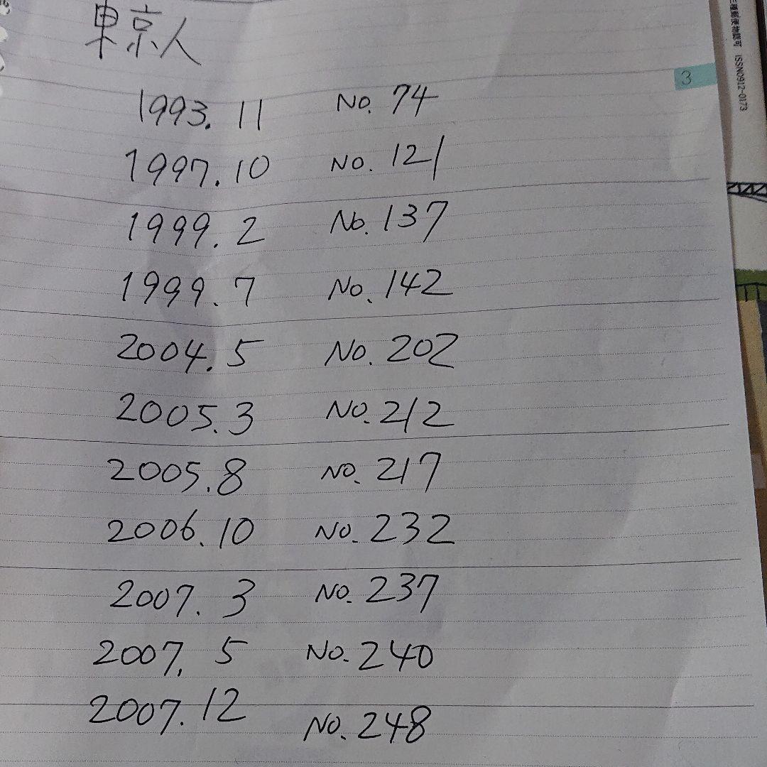 東京人 11冊セット (1993年No.74～2007年No.248)