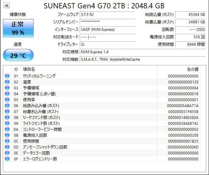 SUNEAEST Gen4 G70 2TB SSD　ヒートシンク付